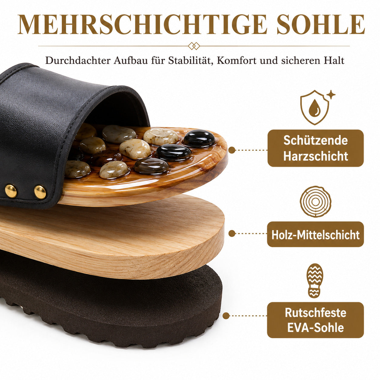 Flesuah Vitalstone – Massage-Hausschuhe mit Naturstein-Fußbett