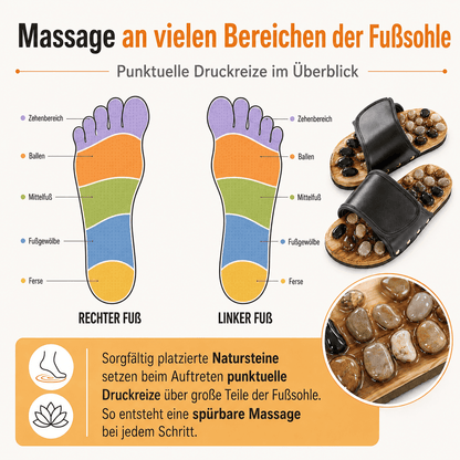 Flesuah Vitalstone – Massage-Hausschuhe mit Naturstein-Fußbett