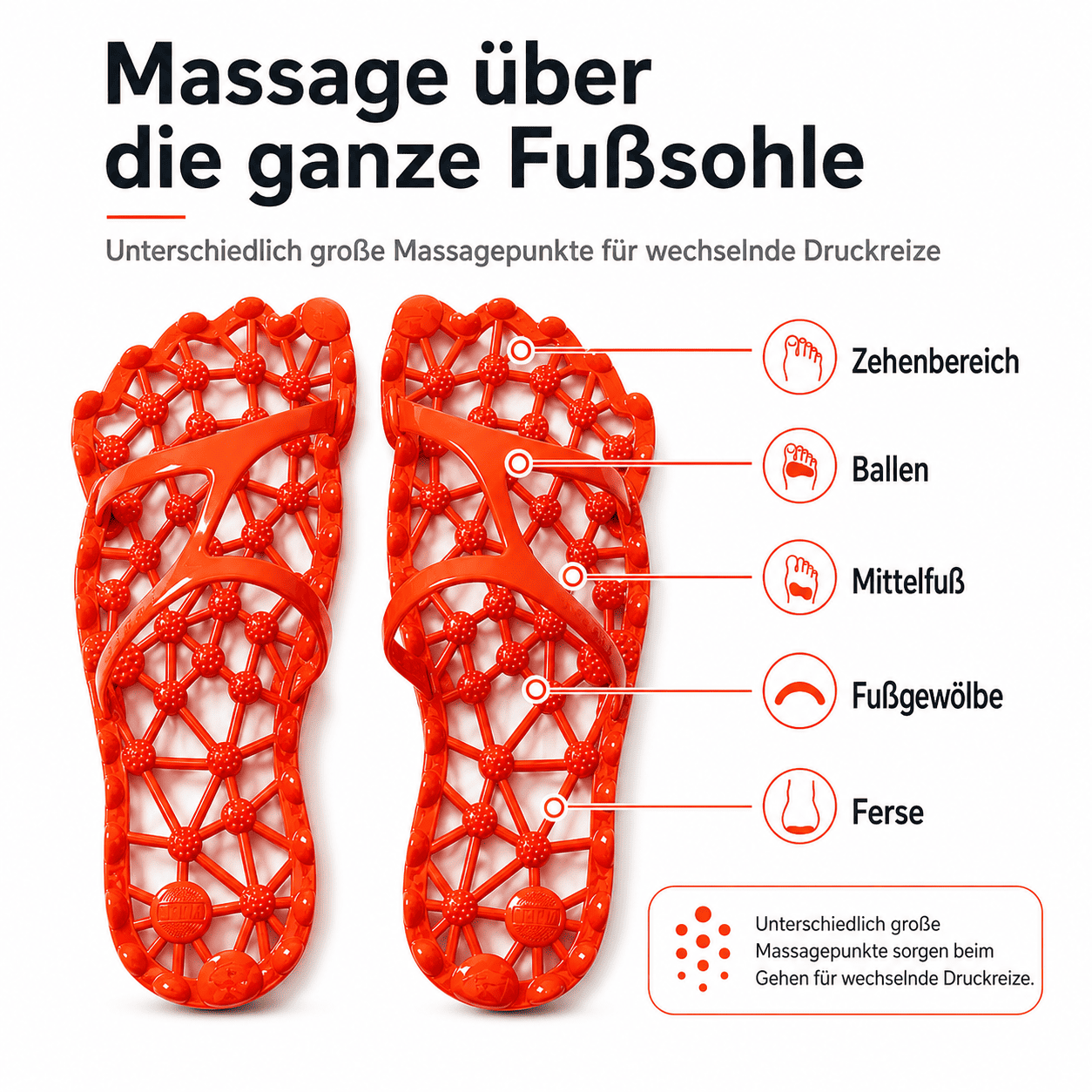 Flesuah Reflexa – Massage-Slides mit offenem Massagefußbett