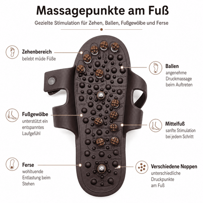 Flesuah ReflexPro – Massage-Slides mit Druckpunktfußbett