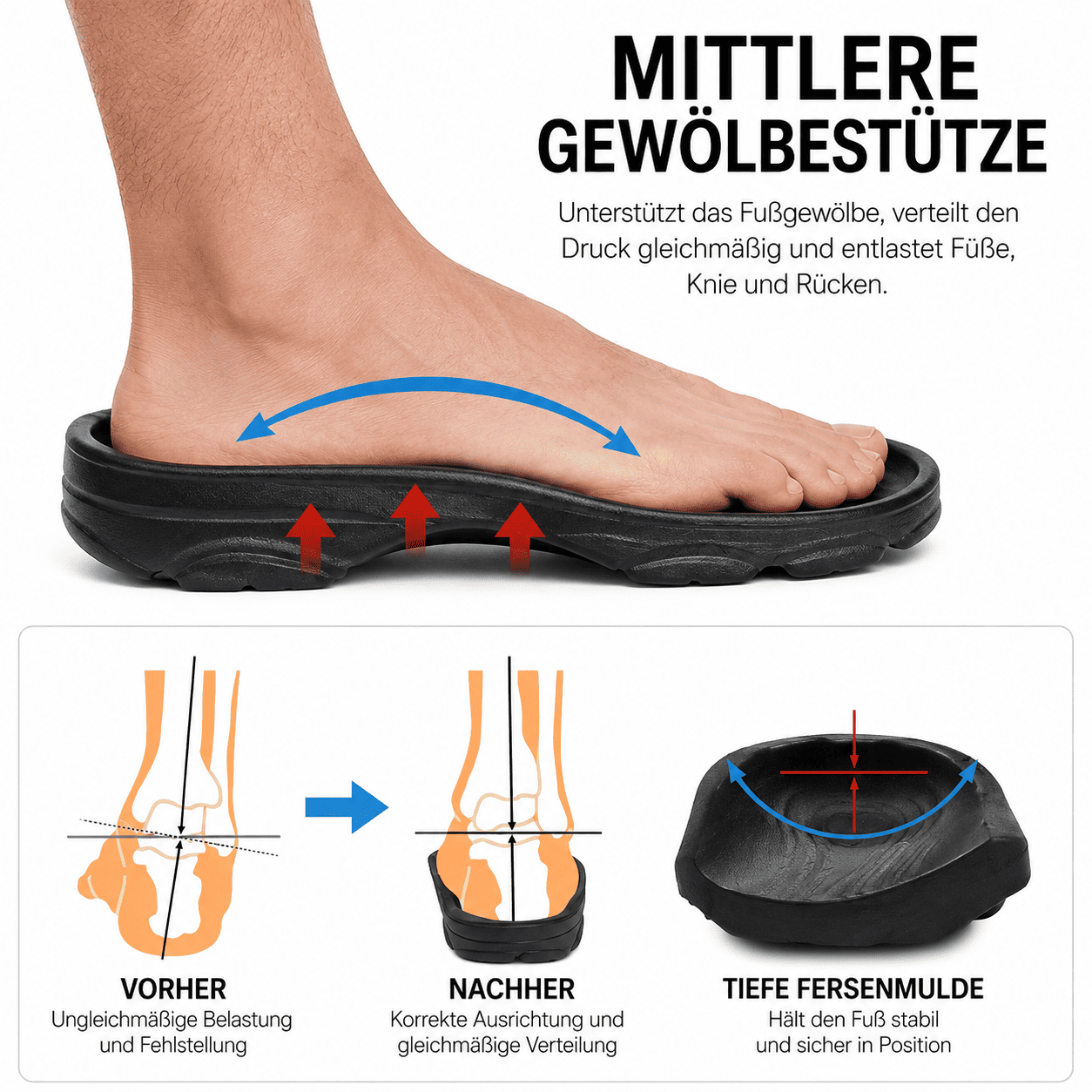 Flesuah Clogs Max - Orthopädische Clogs mit verstellbaren Riemen