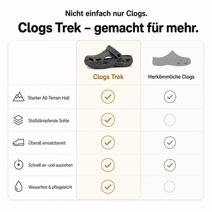 Flesuah Clogs Trek - Leichte Clogs mit Fersenriemen